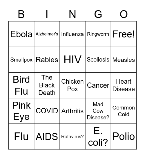 health class bingo thing Bingo Card