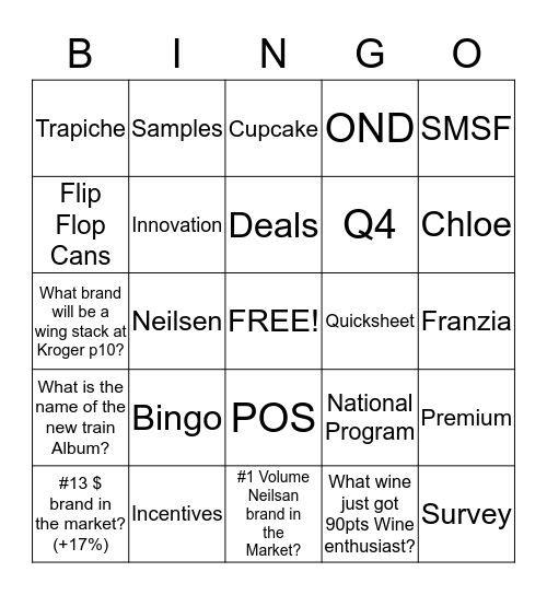 The Wine Group Bingo Card