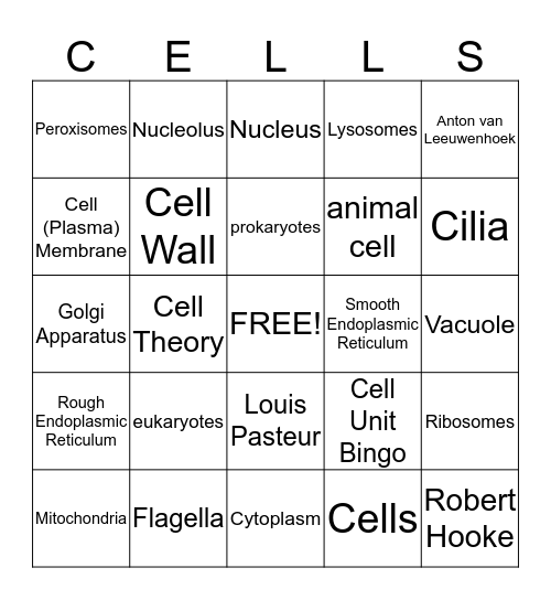 Cell Unit Bingo Card