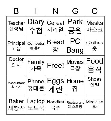 G3 Speaking Test Bingo Card