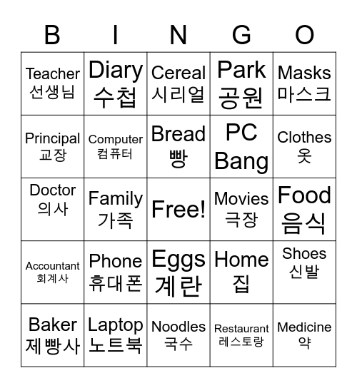 G3 Speaking Test Bingo Card