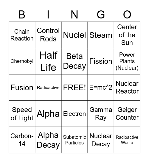 Nuclear Chemistry Bingo Card