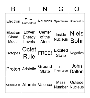 Chemistry Bingo Card