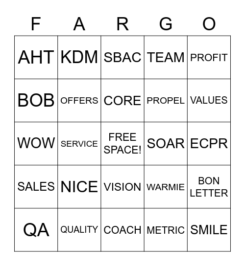 WELLS FARGO! Bingo Card