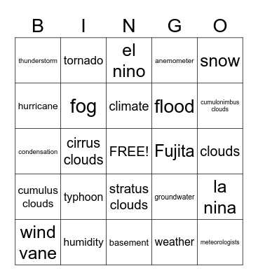 Weather Bingo Card