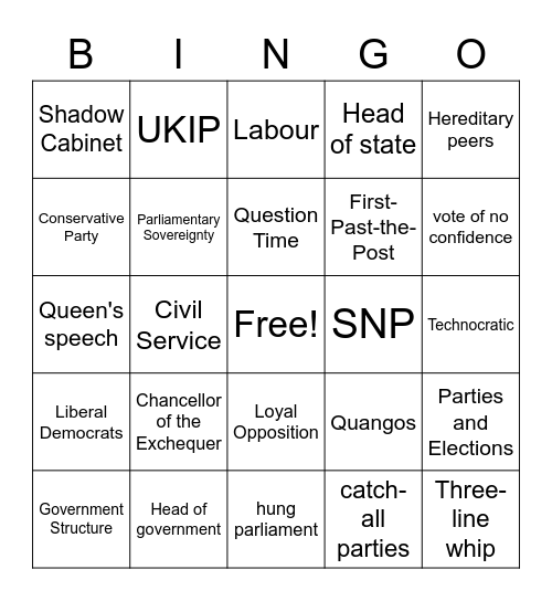 British Politics Bingo Card