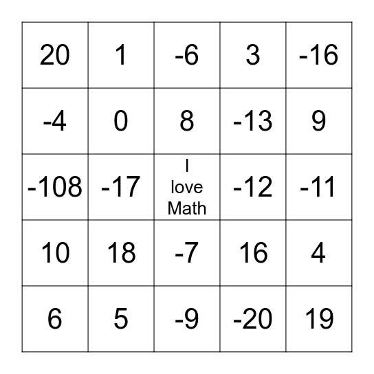 Solving equations Bingo Card