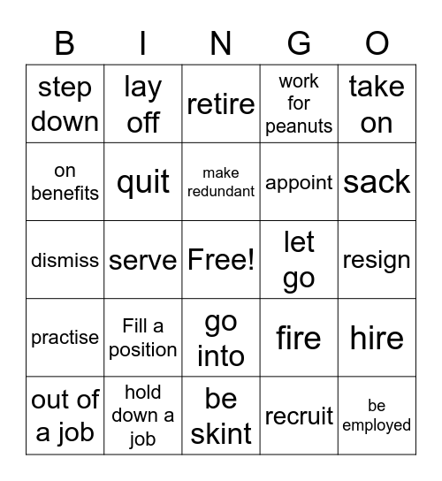 C1 EMPLOYMENT VOCAB Bingo Card
