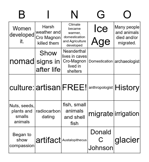 PREHISTORY Bingo Card