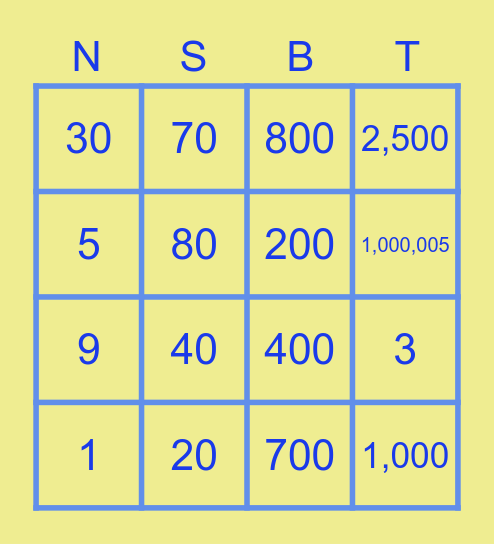 NSBT.2 (Numbers) Bingo Card