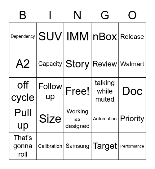 Sprint Review Bingo Card