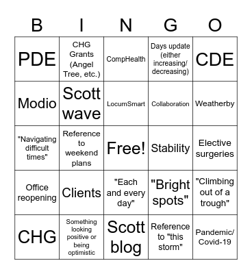 Weekly Chats with Scott 5.29.20 Bingo Card