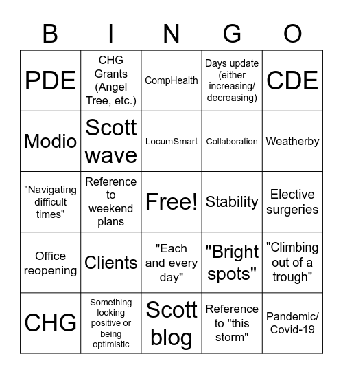 Weekly Chats with Scott 5.29.20 Bingo Card