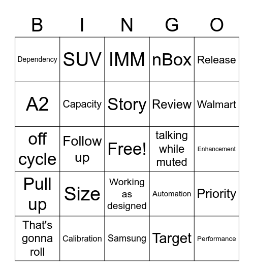 Sprint Review Bingo Card