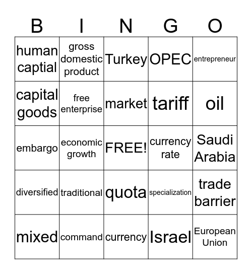 Economy Bingo Card