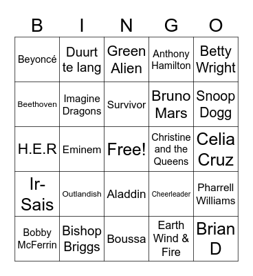 Giorygior 29-05-2020 pt1 Bingo Card
