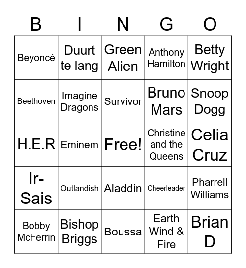 Giorygior 29-05-2020 pt1 Bingo Card