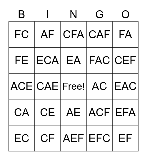 Note Names Bingo (FACE) Bingo Card