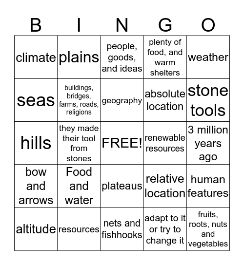 Mr. Pease-----Study Guide #2 Bingo Card