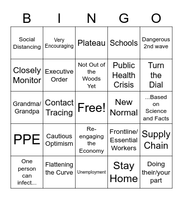 Big Gretch's COVID-19 PRESSER BINGO Card