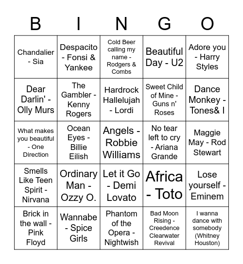 ISD Bingo Card