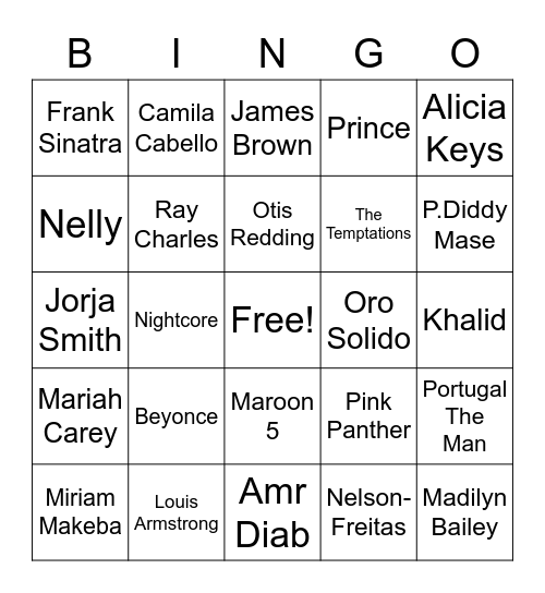 Giorygior 30-05-2020 pt2 Bingo Card