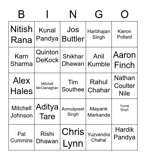 MUMBAI INDIANS Bingo Card