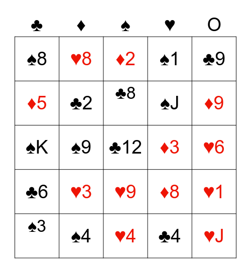 Casino tambalo Bingo Card