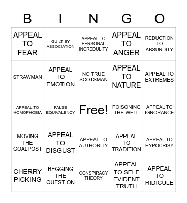 Logical Fallacy Bingo Card