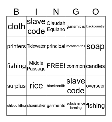Life in Colonial America Bingo Card
