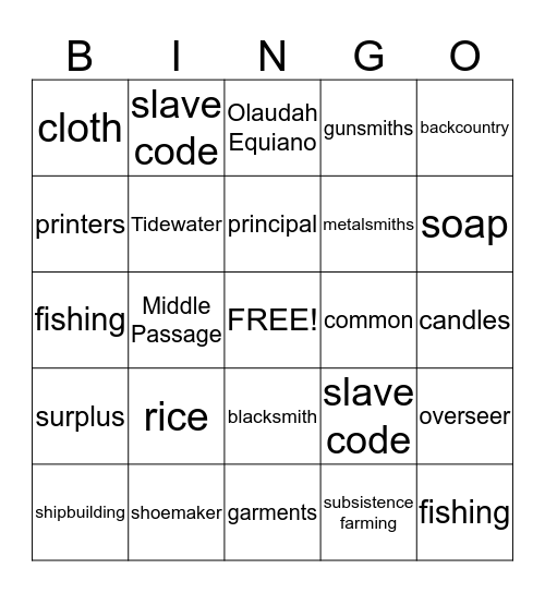 Life in Colonial America Bingo Card