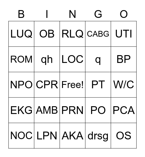 CNA/ABBREVIATIONS Bingo Card