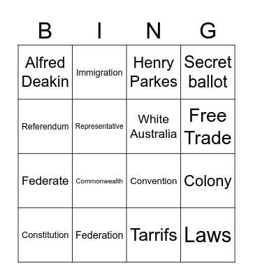Australian Federation Bingo Card