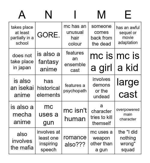 Welcome Anime Watcher