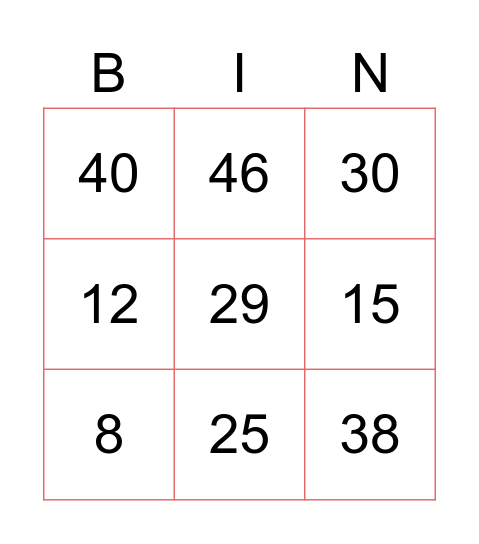 BINGOT Bingo Card