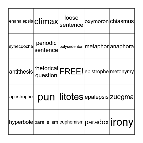Rhetorical Terms Bingo  Bingo Card