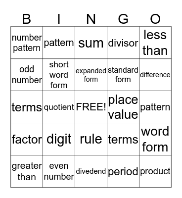 Math Vocabulary Chapter One Bingo Card