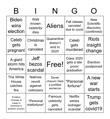 2020 Bingo predictions Bingo Card
