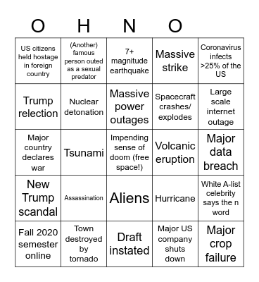 Apocalypse Bingo Card
