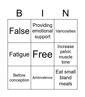 ANTEPARTUM PRESENTATION Bingo Card