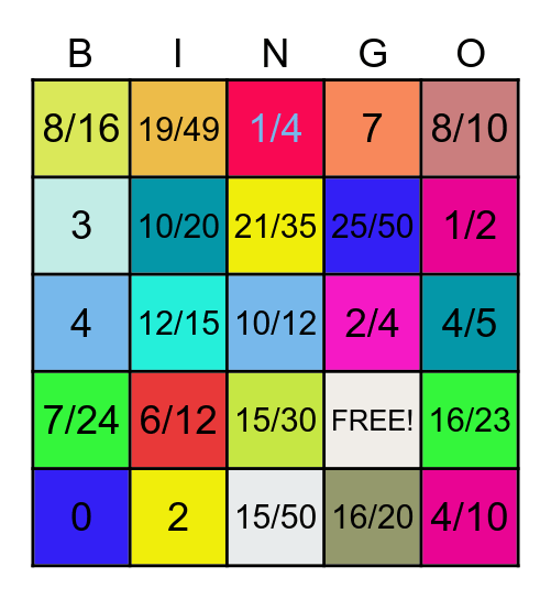 Number bingo Card