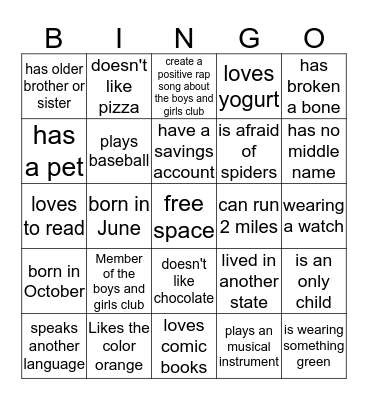 Find Someone Who........... Bingo Card