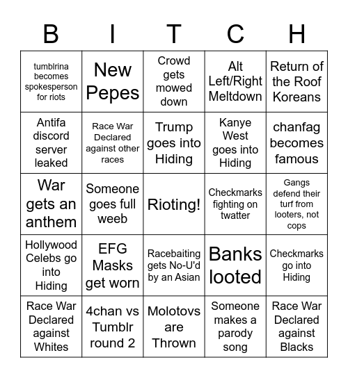 Protest Bingo Card