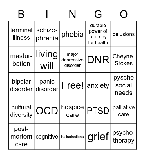 CNA BINGO Card