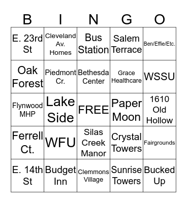 Dispatcher Bingo - Locations Bingo Card