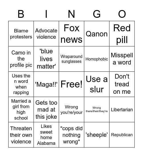 Townie bootlicker bingo Card