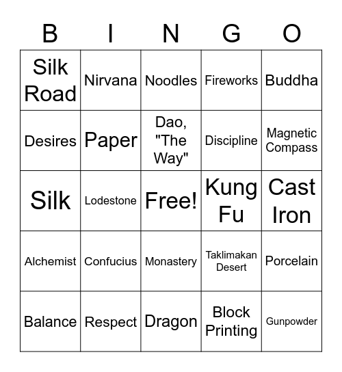 Tang and Song Dynasty Achievements Bingo Card
