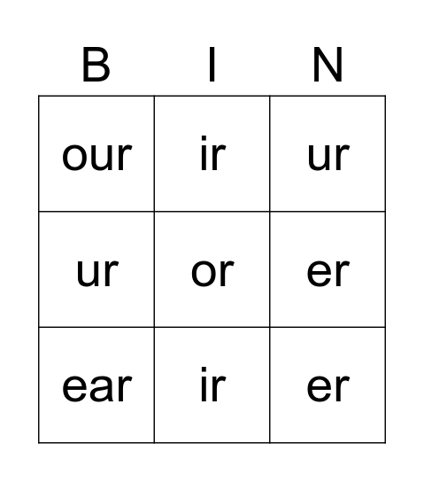 /er/ sound spellings Bingo Card