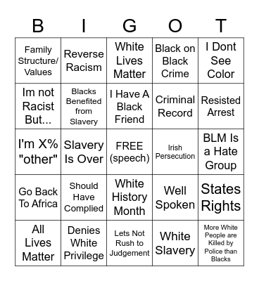 Racist Nonsense BINGO Card
