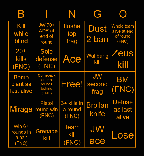 Fnatic vs Virtus.pro Bingo Card